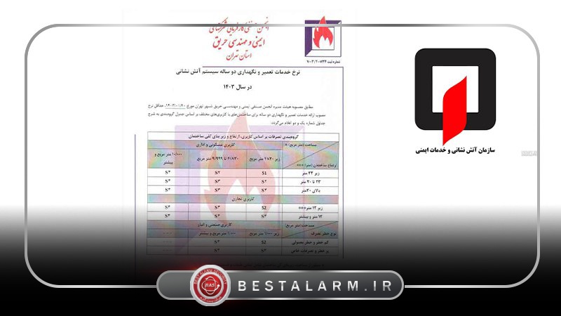 قیمت تعمیر و نگهداری آتش نشانی